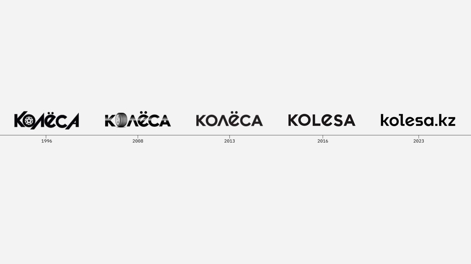 kolesa-005