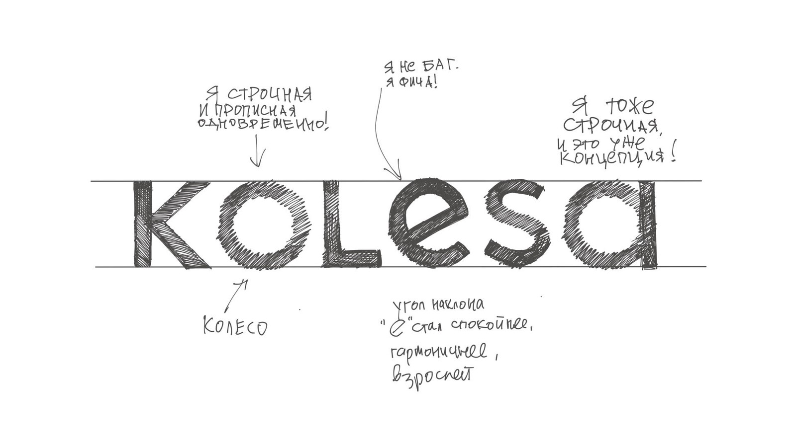 kolesa-017